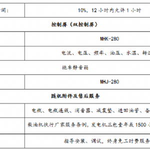 康明斯-280KW